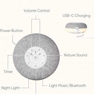 CE ROHS FCC UKCA Certified Baby White Noise Machine Portable MC-220 BT5.3 AUDIO Jammer Christmas Toy Gift Bluetooth Speaker photo-6