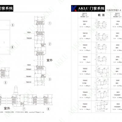 Nanshan AKLU 70 Series Aluminum Profile photo-4