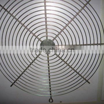 Industrial Fan gards