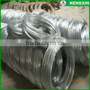 Hot dipped and Electro galvanized wire Galvanized iron wire