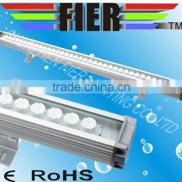 30W/36W LED Wall Washer Light