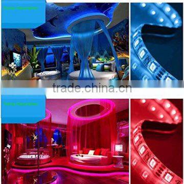 Fullbell professional led supplier smd 7020 led strip