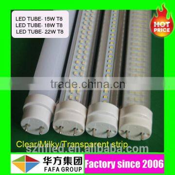 the best after-service factory supply 10w led tube lamp t8 UL approval