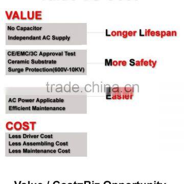 50w COB LED 220V AC Led Chip, 3040 50W Integrated Driver for Street Light, photo-4