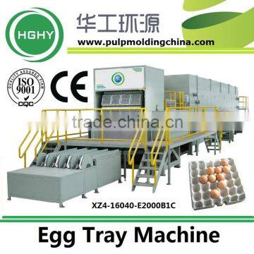 Hot! HGHY egg tray production machine fully Automatic 2000 PCS/hr capacity