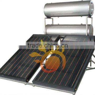 flat panel heaters