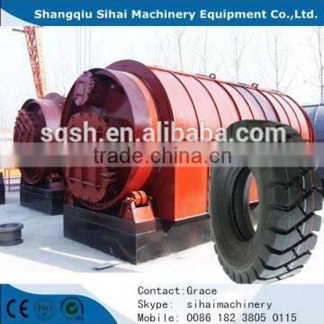 Automatic Waste tyre/plastic pyrolysis plant Shangqiu Sihai manufacturer