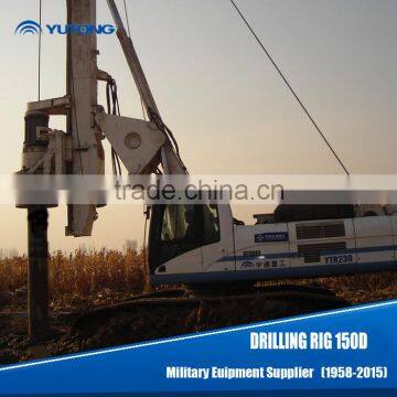 Drill Unit for World Wide Market