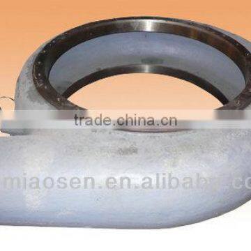 High pressure pump Sand Casting Parts- Pump Shell