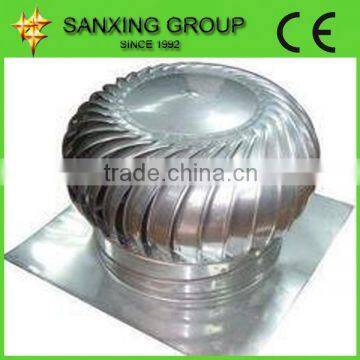 Wind Cap Self Power Fan photo-4