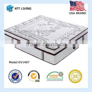 queen mattress sets , twin xl mattress, bed bath mattress pads toppers