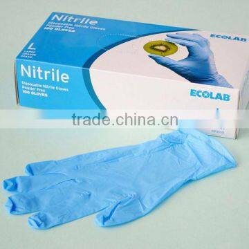 Hot sale blue nitrile coated work glove