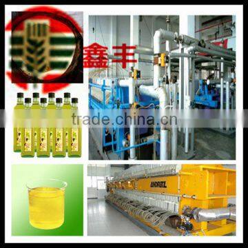 Factory Machines: Edible Oil Manufacturers with Competitive Price