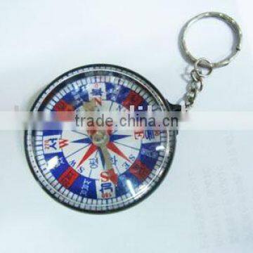compass