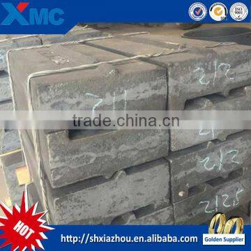 Impact Crusher Replacement Wear Parts photo-5