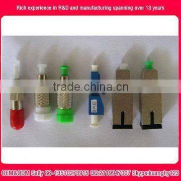 Factory Oem Good Quality Adjustable Fiber Optical Attenuator photo-5