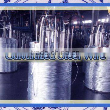 STABLE QUALITY!2.3mm pulp -baling galvanized steel wire from tianjin huayuan