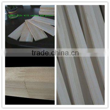 Plastic Art Craft Board