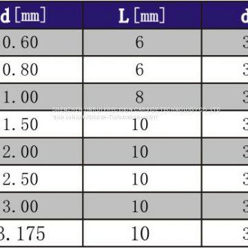 High Precision Customized Carbide Slot Drill