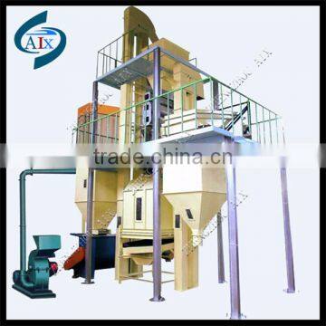 large capacity feed pellet production line/animal feed pellet machine for sale