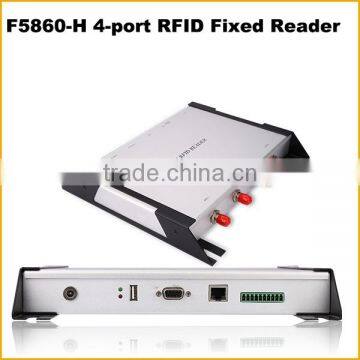 Access Control Card Reader Access Control Systems & Products Quality RFID Reader Payment Shipment Assurance