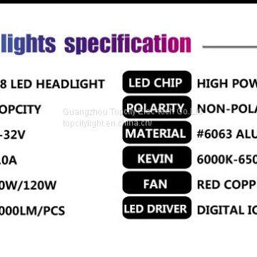 Factory Manufacturer LED Headlight High Beam H4 120W Auto Head Lights Adjustable Socket photo-2