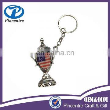 China top ten selling products key chains metals/promotion key chain