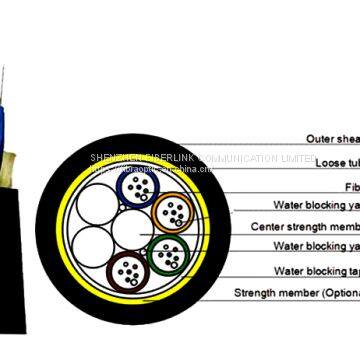 Double Sheath Loose tube Outdoor Optical Fiber Cable (GYFTY-PKP)
