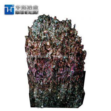 Green/Black Silicon Carbide Powder for Sale From Manufacturer photo-5