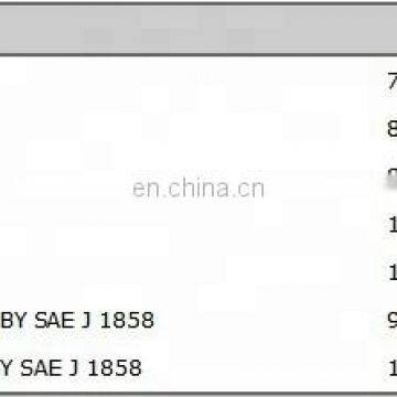 High Performance Types Of Fuel Filter P556245 FF167A Fuel Filter photo-5