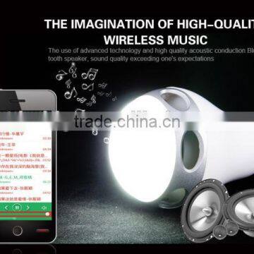 Led Bulb Bluetooth Speaker App Bluetooth Wireless Control Led Light 2014 Best to Sell With Multi Functions photo-4