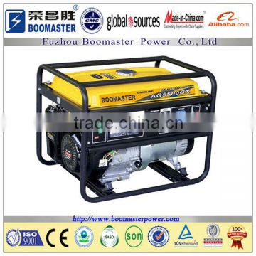 power by honda gasoline generator