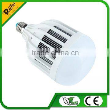 china factory 9w led birdcage bulb quality