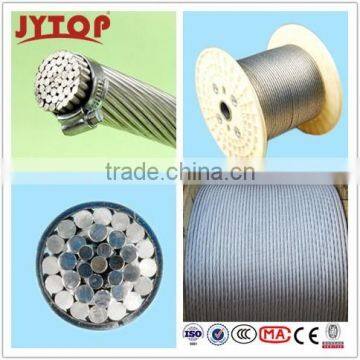 AAC all aluminum conductor