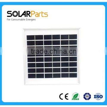 200W clear solar panel low iron tempered glass in high quality