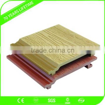 JFCG Anti-corrosion WPC Material Pre-fabrication House Outdoor cladding