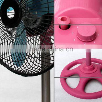 120 volt cooling fan