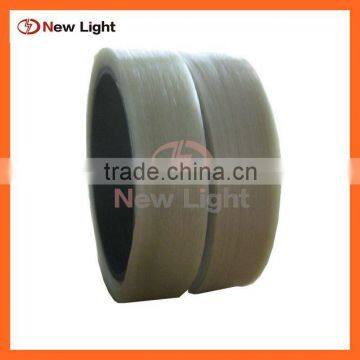 resin impregnated glass binding tapes for electrical purpose