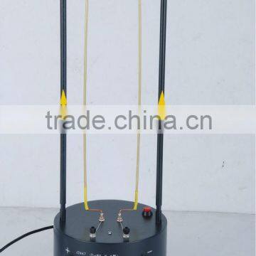 WCY Energization parallel lead wire interaction demonstrator