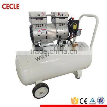 China manufacturer of air compressor prices