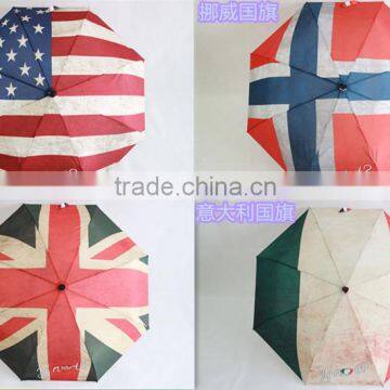 auto open function UK and USA market umbrella