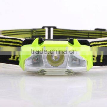 High Power Plastic Head Lamp photo-4