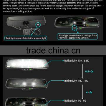 Germid Interior Rearview Mirror With High Temperature Alert Setting photo-4