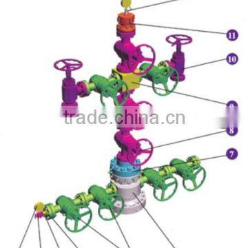 Oil field christmas tree /Oil well X-mas tree