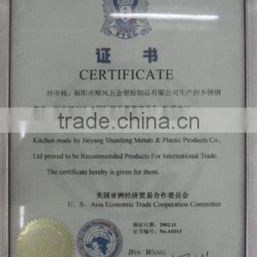 Recommended Products For International Trade