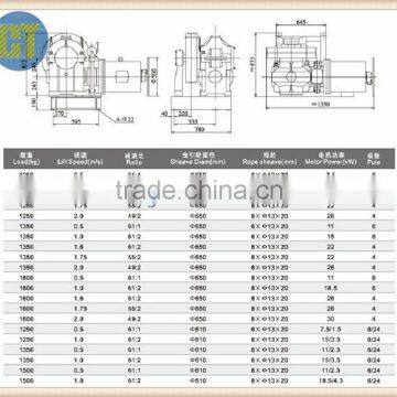 Elevator Geared Traction Machine YJ245D photo-2