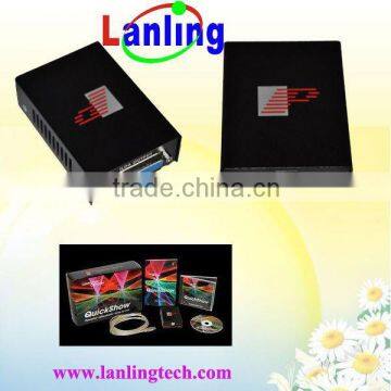 Pangolin laser controller for ILDA animation lasers