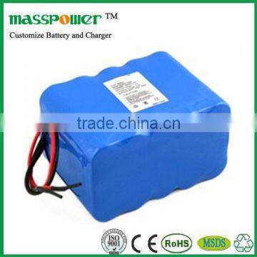 Safe 18v li-ion battery pack