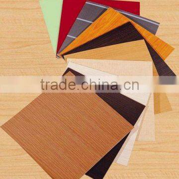 2000mm width Nano Coating Aluminum Composite Panel