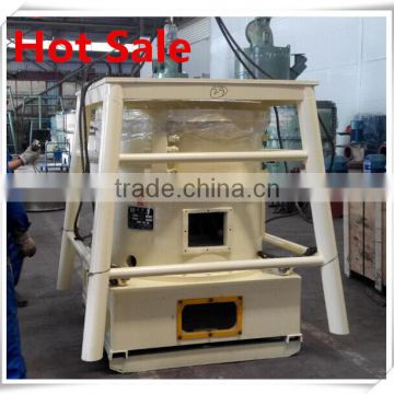 Grinding and Surface coating plant for 1000mesh and 2500mesh